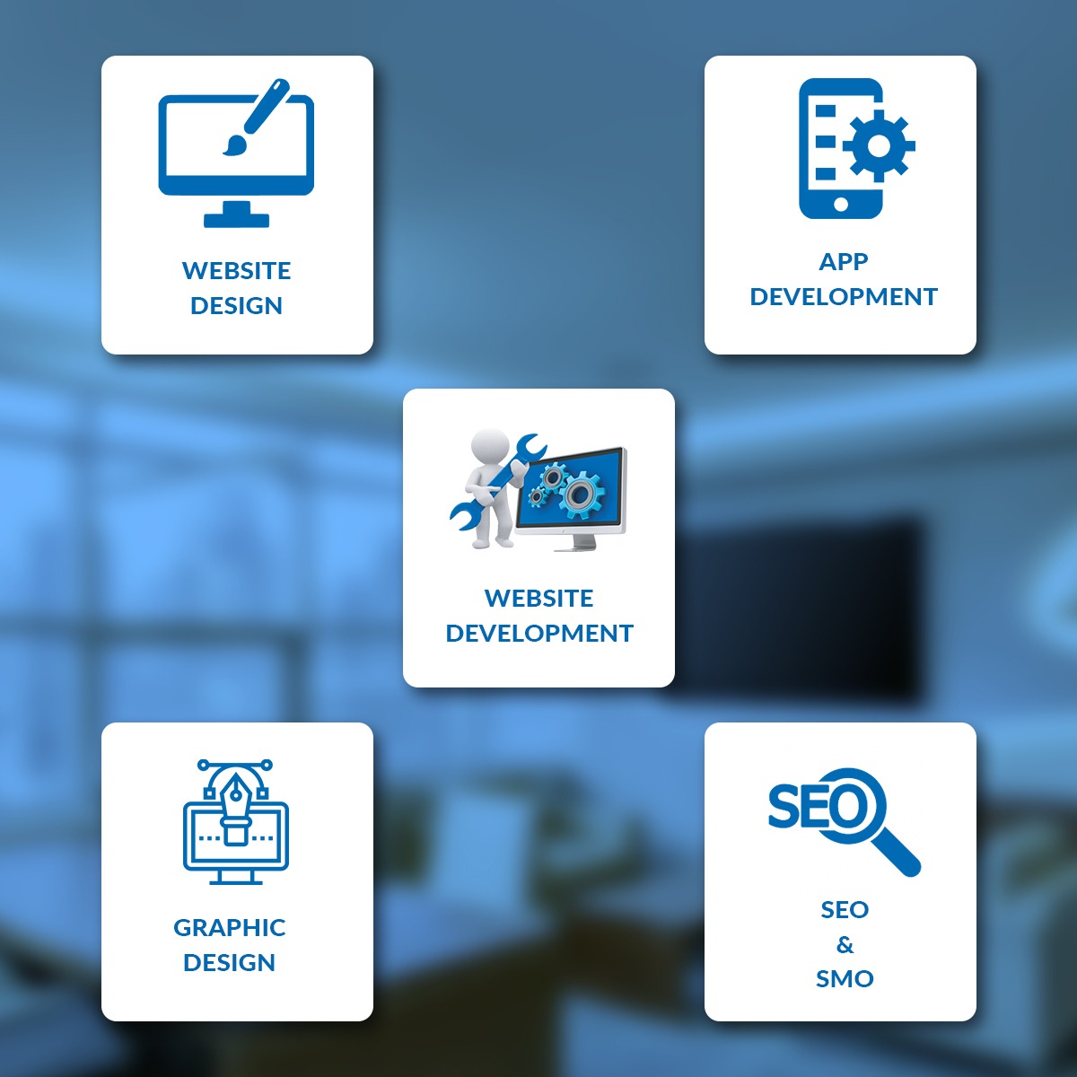 About Gtech Logics India